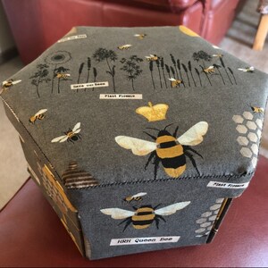 Buyer photo Nikki Sadler, who reviewed this item with the Etsy app for iPhone.