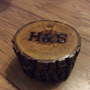 Buyer photo Pam Gullickson, who reviewed this item with the Etsy app for iPhone.