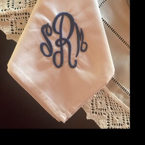 Buyer photo Sandy Roffe, who reviewed this item with the Etsy app for iPhone.