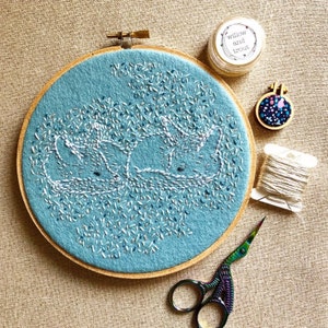Buyer photo Melissa Le Cornu-Brown, who reviewed this item with the Etsy app for iPhone.