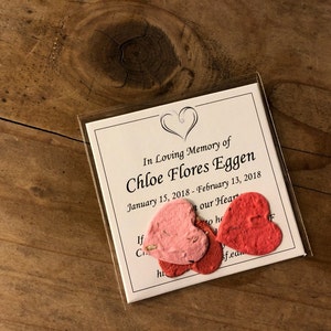 Buyer photo Patrick Eggen, who reviewed this item with the Etsy app for iPhone.