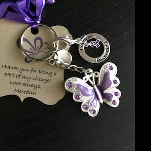 Buyer photo Meredith Anastasio, who reviewed this item with the Etsy app for iPhone.