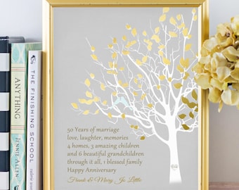 Golden Anniversary Family Tree Canvas Print Personalized 50th Anniversary Gift for Parents Customized Keepsake Gift Love Story Faux Gold