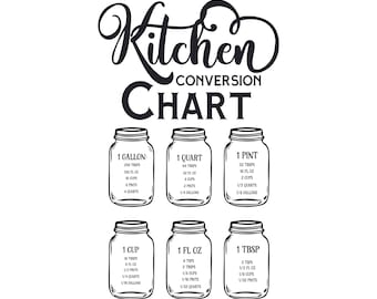 Kitchen Conversion Chart Cups and Spoons SVG, Kitchen SVG, Cooking SVG, Cricut cut files, Kitchen decor, Measuring svg