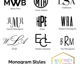 Vinyl Monogram- DIY Personalized Monogram