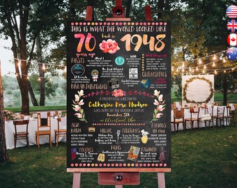 Personalized 70th 1948 Birthday Poster, Women Version, Milestone Birthday, Birthday gift, Life event, Printable poster, 008_70