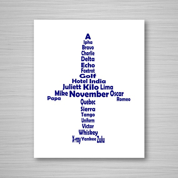 phonetic alphabet airplane printable art digital download