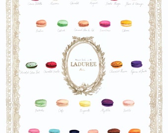 Laduree Macaron Art Laduree Painting Paris Photography Paris Art Paris Home Decor Fashion Illustration Print Kitchen Wall Art Wall Decor