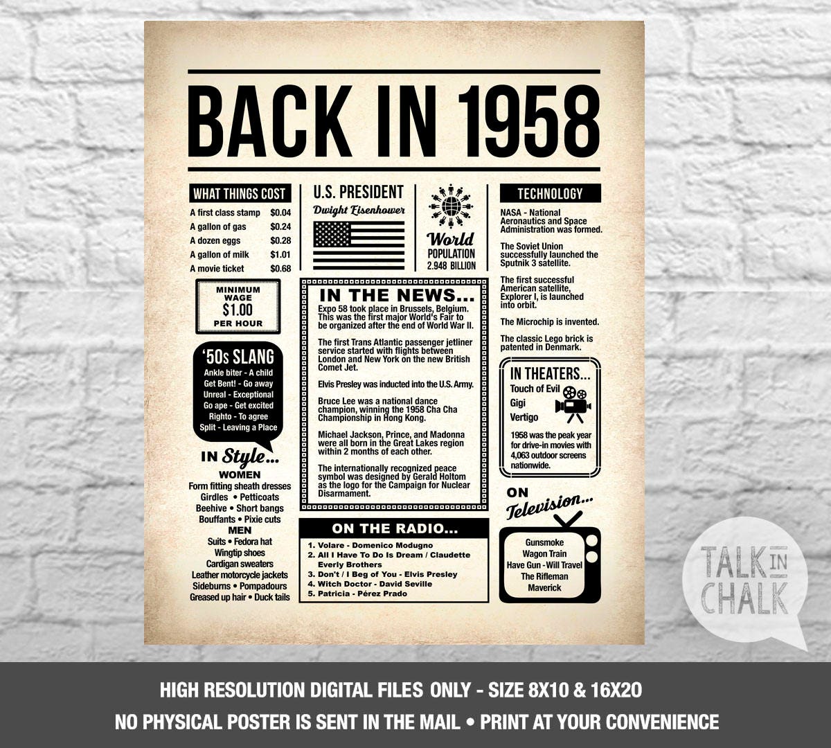 Free Printable 1958 Facts Printable Templates