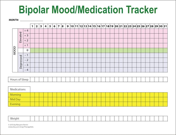 Printable Bipolar & Other Depression Tracker Monthly Mood