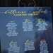 Custom Acrylic Seating Chart Sign / Navy + gold / wedding / bridal shower / seating arrangement