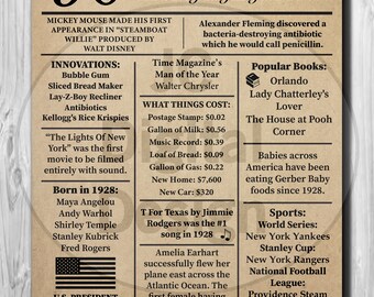 70th Birthday NEWSPAPER Poster 1948 Facts 16x20