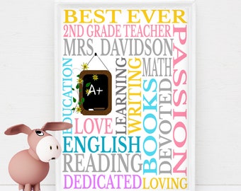 Personalized 2nd Grade Teacher Gift Subway Wall Art DIY Print Customized with Teacher's Name & You Print at home or Have Printed