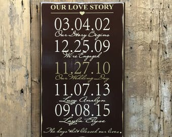 Our Love Story - Family Date Sign - Important Date Sign - 5th Anniversary Gift - Family Timeline - Wedding Date Sign - Special Date Sign