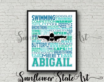 Personalized Swimming Poster, Swimmer Typography, Butterfly Swimmer, Gift for Swimmer, Swimming Team Gift, Swimmer Wall Art, Swimming Print