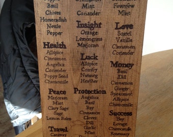 Kitchen Witchery list of herbs and their association hand painted wooden sign