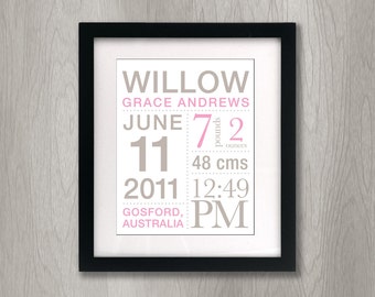 Baby Girl Birth Poster with stats: 11x14 inches Nursery Wall