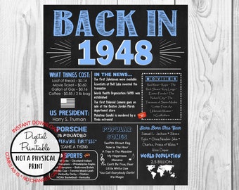 1948 | Etsy