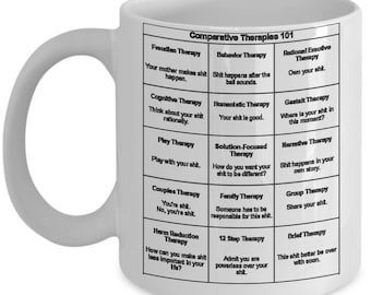 Funny Shit Mental Health Therapies 101 For Professionals, Social Workers 15 oz Gift Coffee Tea Send a Laugh