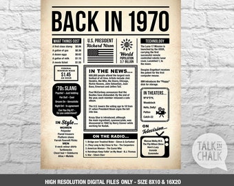 Back In 1977 Newspaper-Style DIGITAL Poster 1977 Birthday