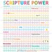 book of mormon reading charts by date instant download book of mormon reading chart 120 days