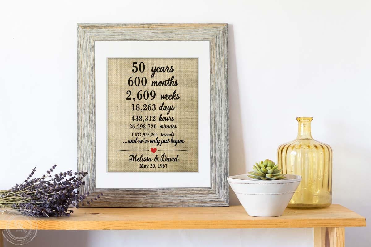 Personalized 50th Anniversary Gifts for Parents Unique 50