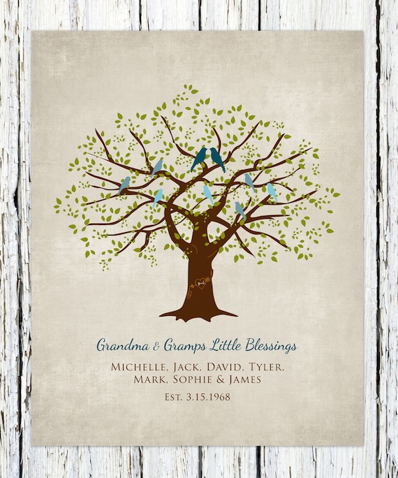 Items similar to Grandchildren Family Tree with grandkid's birth dates