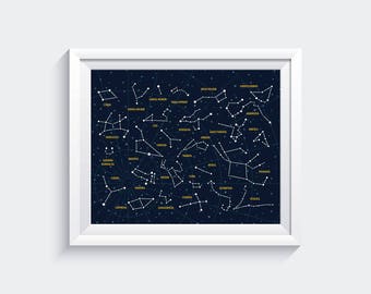 Constellations, Star Chart Print, Constellations Map, Constellation Poster, Star Chart, Constellations Print, Astronomy Poster, Bedroom Art