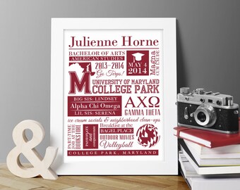 Graduación, Colegio Grad regalo, calendario personalizado muestra cartel tipografía impresión w. redacción personalizada, fraternidad, Hermandad de mujeres regalos únicos