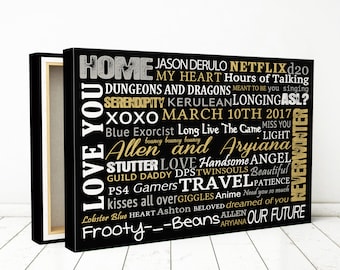 Personalized gift for wife, personalized words on canvas, Personalized gift canvas, Family Story Art Canvas made with your words