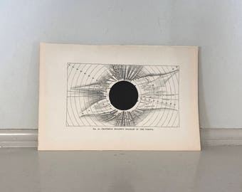 1897 sun corona diagram original antique celestial astronomy print