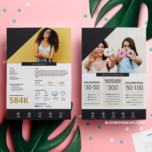 Blogger Media Kit – 2 Page – Havana Collection – Blogger Social Media Influencer Media Kit Press Kit Template Pitch Deck Rate Sheet Resume