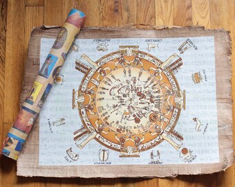 Ancient Egyptian Zodiac Scroll