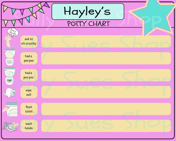 Make Your Own Potty Training Chart