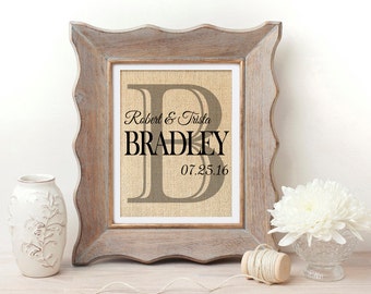 Burlap Wall Art Burlap Wall Art