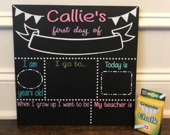 Custom chalkboard signs | Etsy