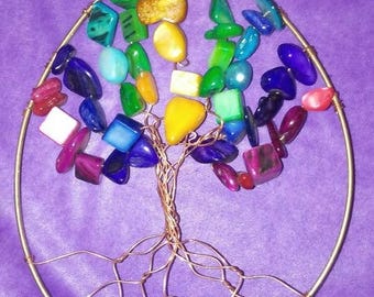 Rainbow Tree of Life
