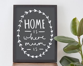 Home Is Where Mum Is Print A4 - home decor