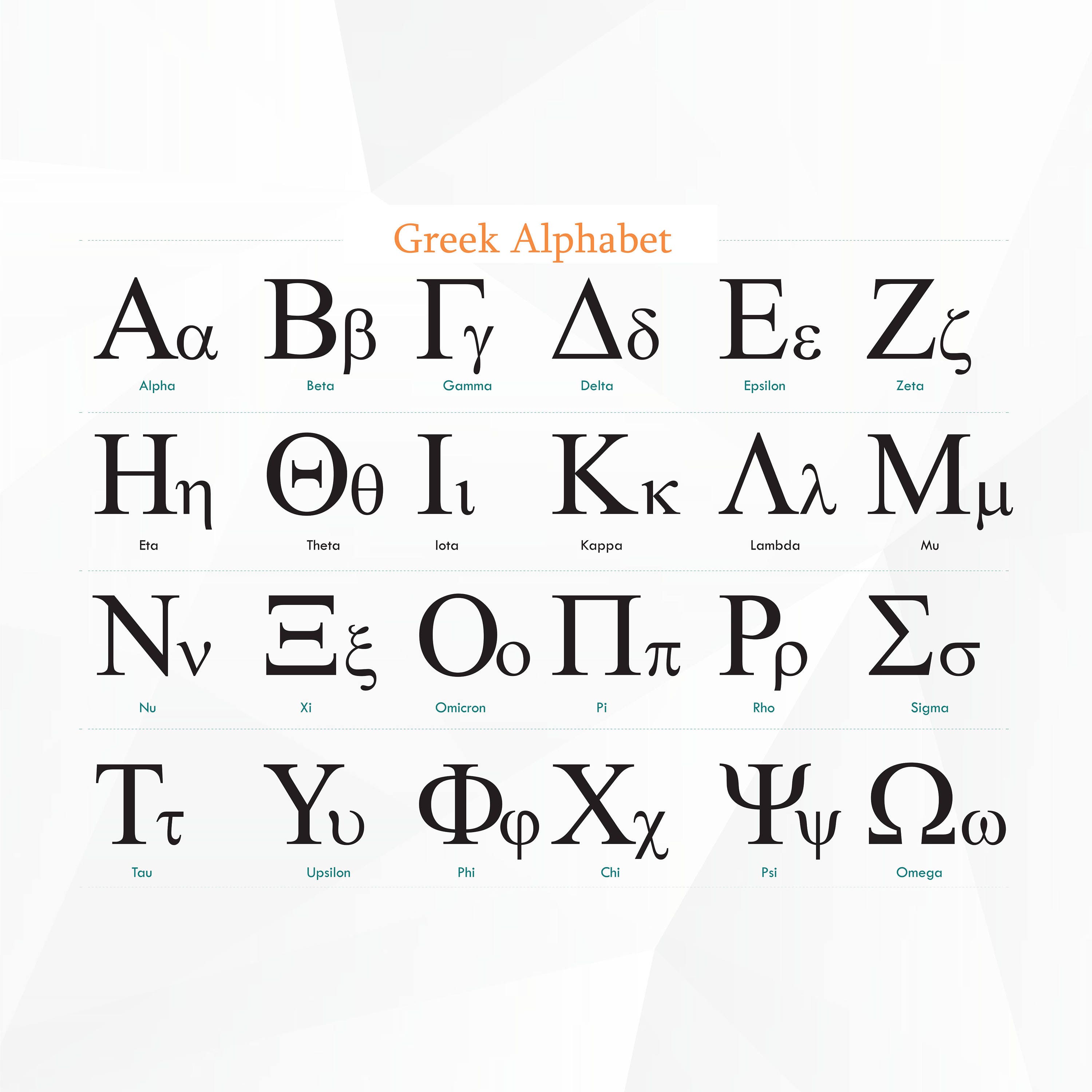 Printable Greek Alphabet