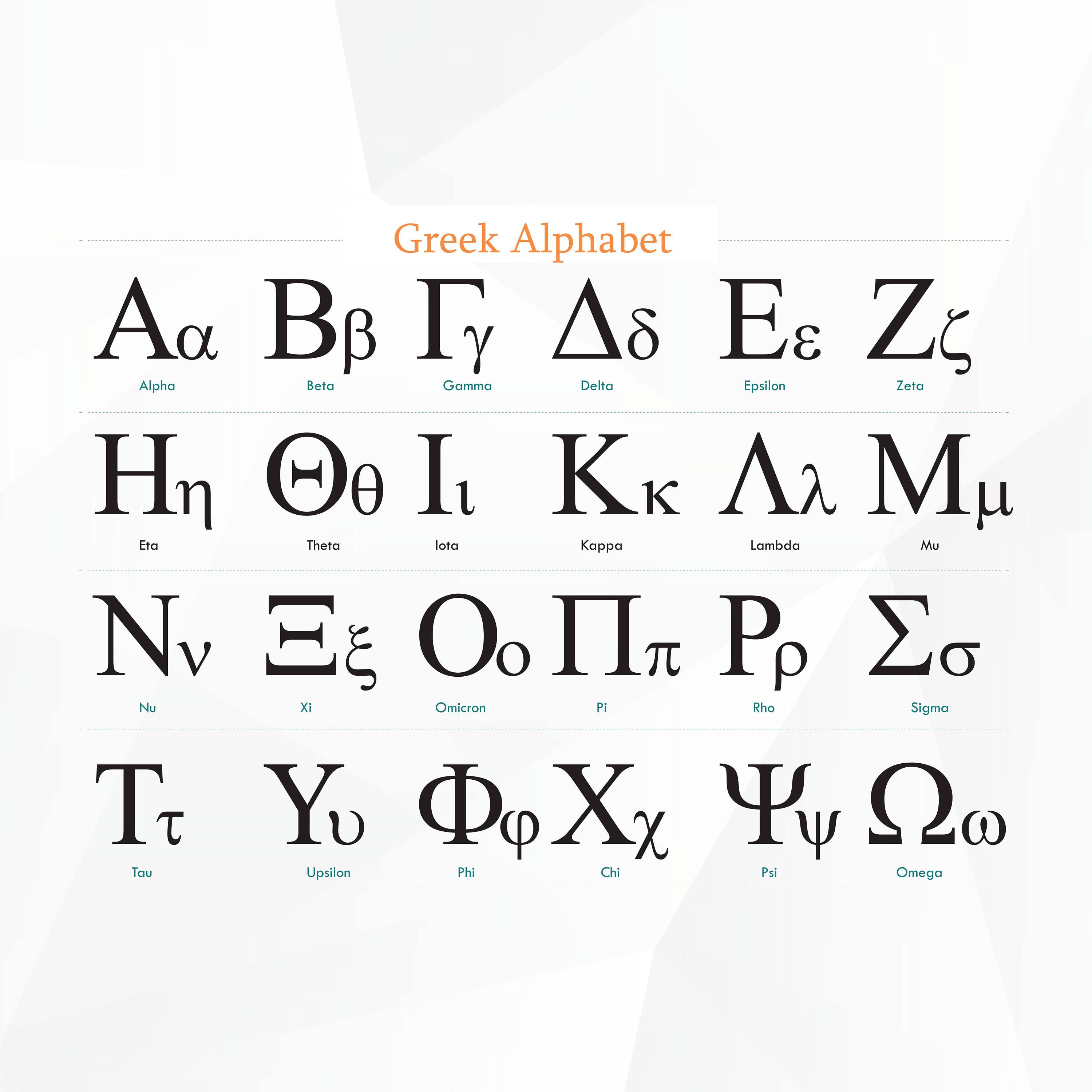 Printable Greek Alphabet Printable Greek Alphabet