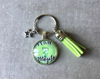 RESERVED for CÉCILE - 5 key round 25mm glass cabochon