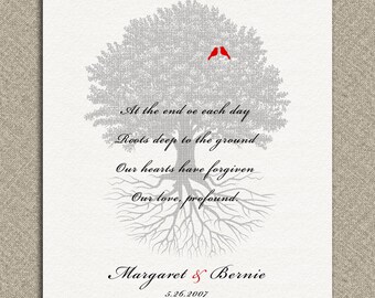 Family roots poem  Etsy