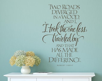  Inspirational quotes Etsy 