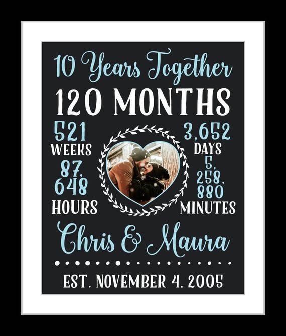 10 Year Anniversary Gifts For Him
 10 year anniversary 10th anniversary t for him chalt 10