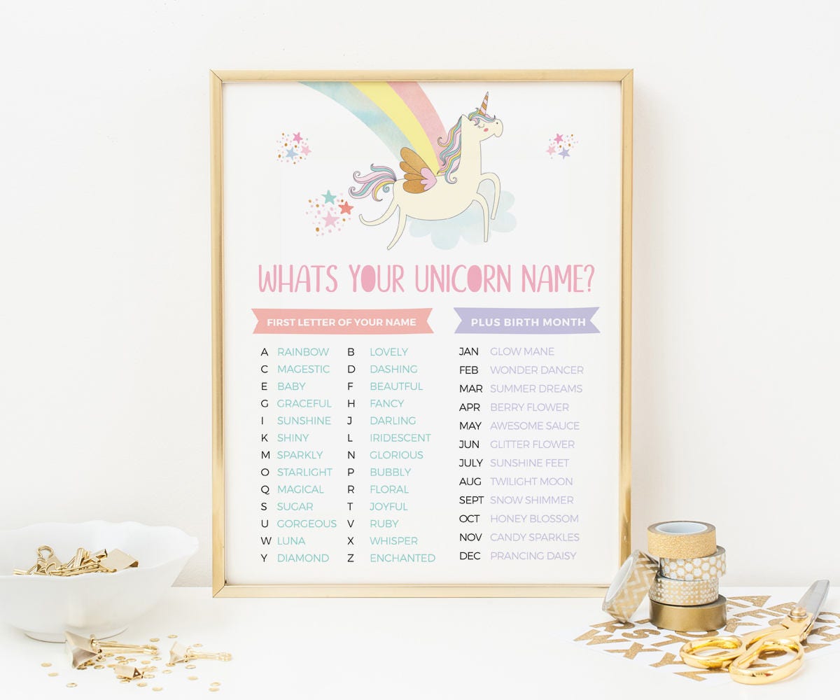 unicorn name games printable unicorn name poster whats your