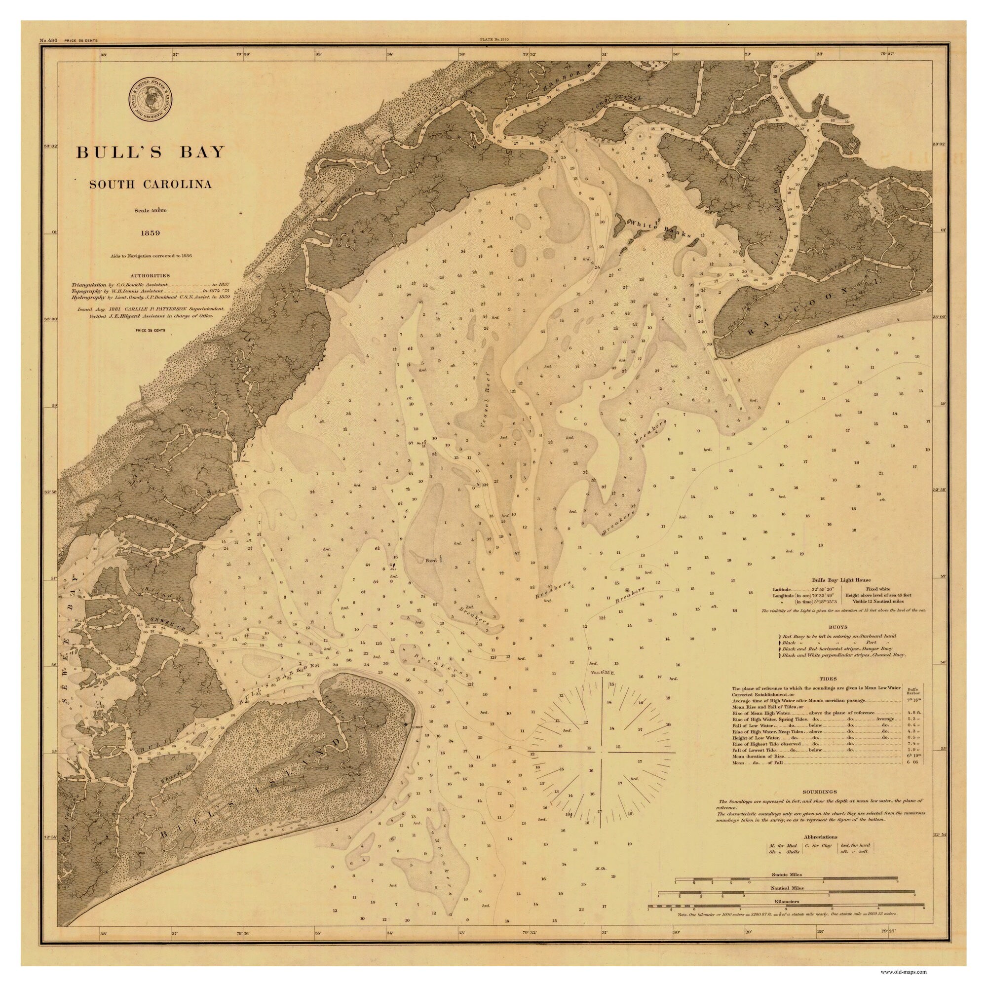 Bull's Bay 1881 Map Old Nautical Chart South Carolina