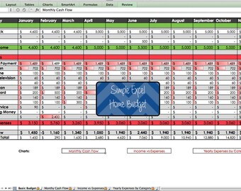 home budgeting template