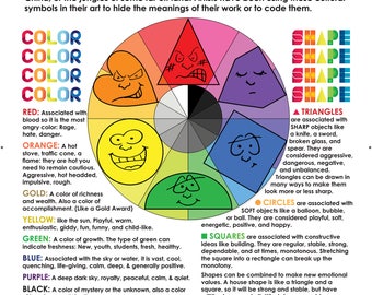 Western Art History Flowchart Byzantine to Op Art by