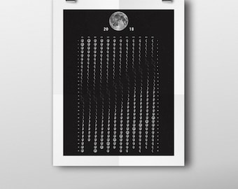 2018 Moon Phases Calendar