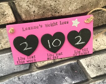 Fast diets to lose weight fast photo 9